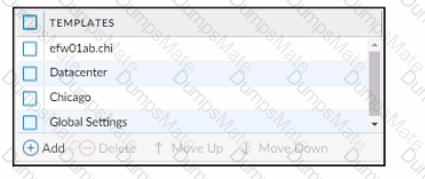 PCNSE Question 33